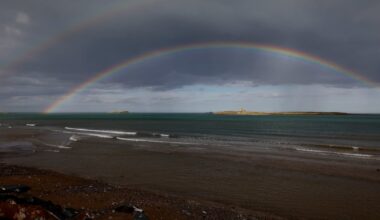The physics of rainbows: thinking doesn’t get more blue-sky than this – The Irish Times