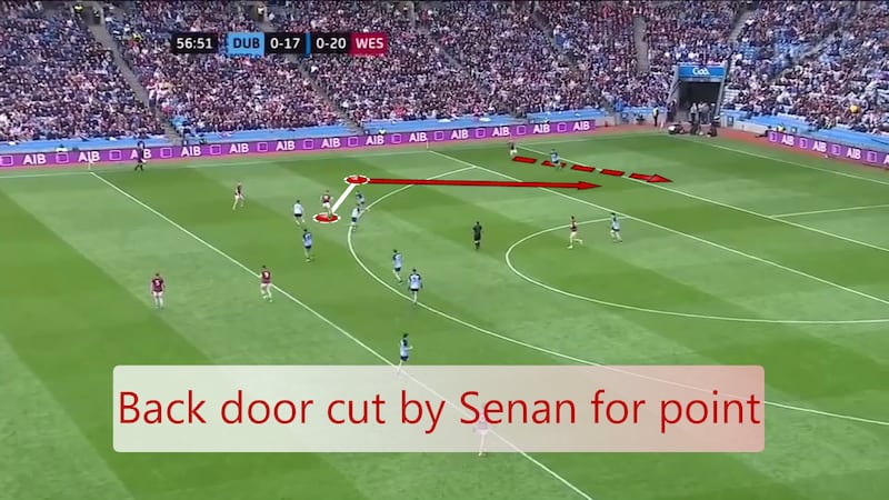Perfectly executed backdoor cut led to a score by Senan Baker for Westmeath.