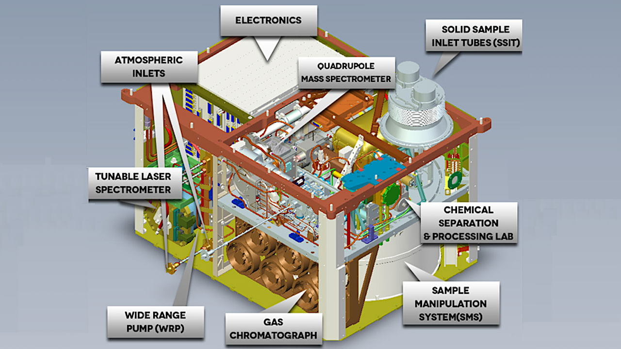Diverse Organic Molecules On Mars Revealed By The First SAM TMAH Experiment