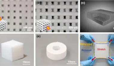 Engineered lattice architecture of the hBN/SR elastomer composite. Image via Advanced Composites and Hybrid Materials.