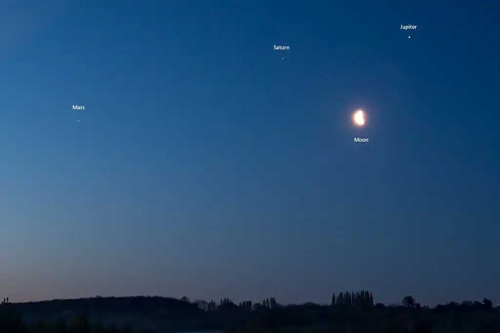 Night sky showing the Moon, Mars, Saturn, and Jupiter with horizon silhouette.