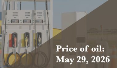 Current price of oil as of May 29, 2026
