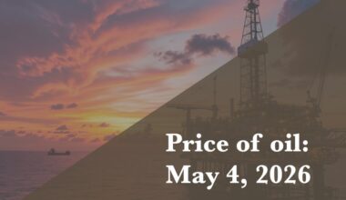 Current price of oil as of May 4, 2026