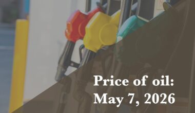Current price of oil as of May 7, 2026