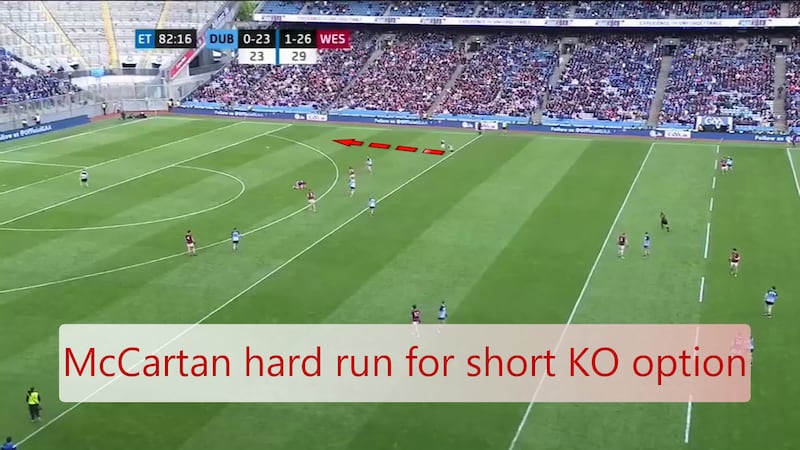 Westmeath's Sam McCartan provides an option for a short kickout in the second half of extra-time.