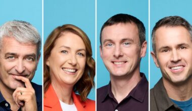 RTÉ Radio 1’s new schedule sees listeners drop for key shows – but station remains dominant – The Irish Times