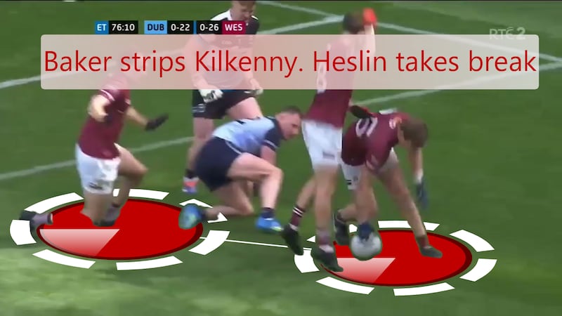 Tadhg Baker strips possession from Ciarán Kilkenny and John Heslin collects the break.