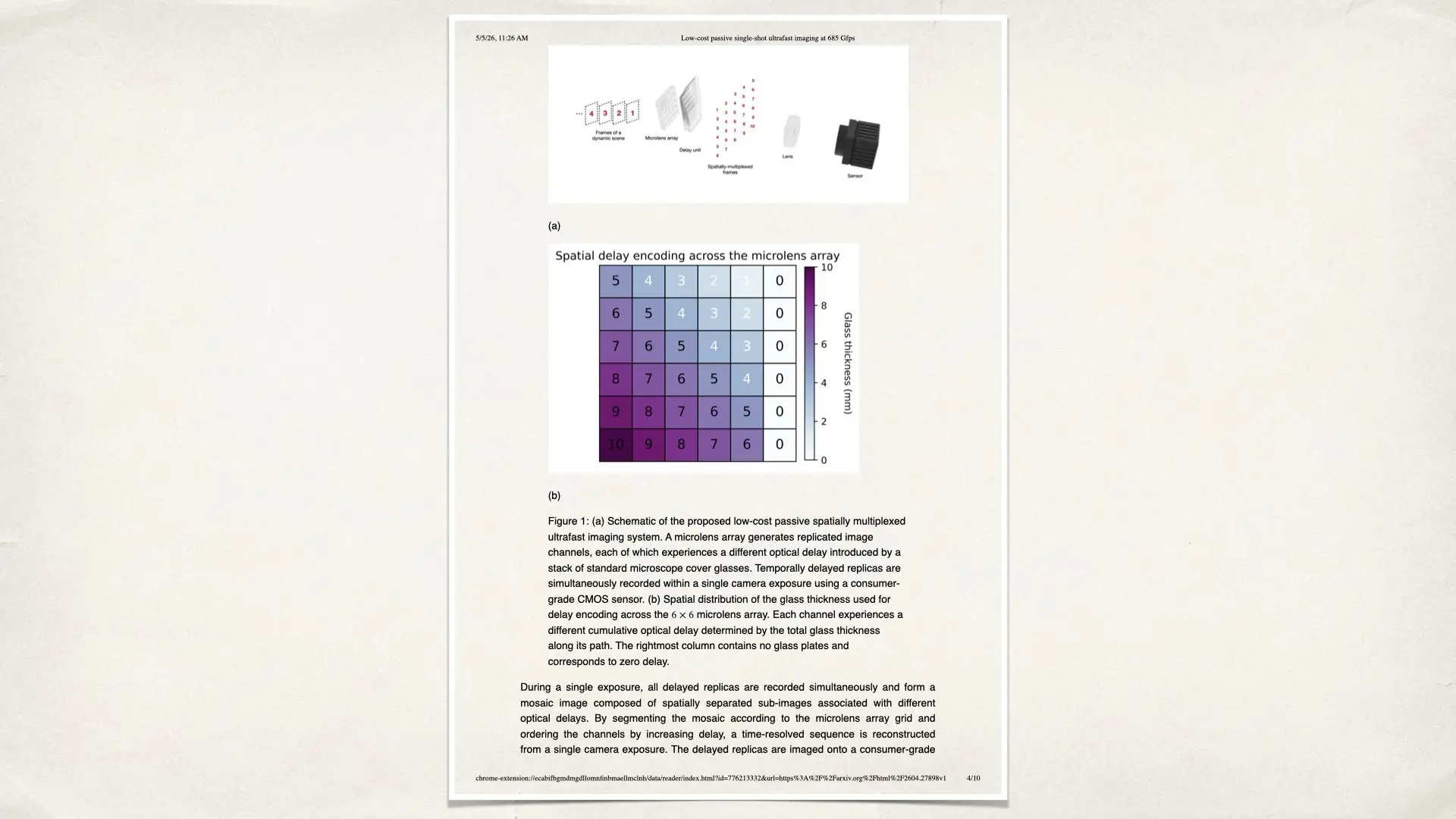 Low-cost passive single-shot ultrafast imaging at 685 Gfps
