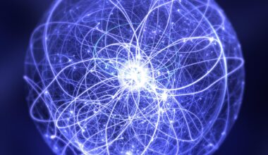 Subatomic Chaos Quantum Fluctuation Physics Material Close