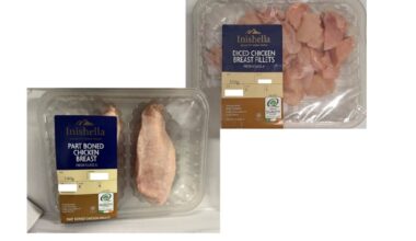 Large number of chicken products sold by Lidl, Tesco, Dunnes Stores and Aldi recalled – The Irish Times