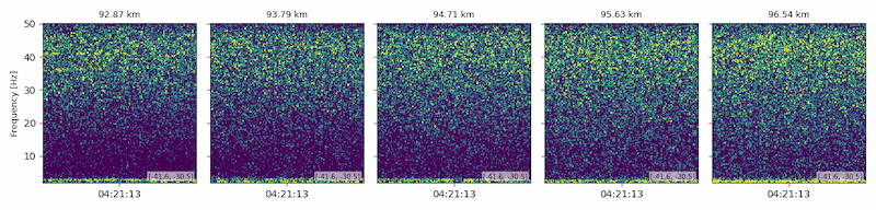 Sea-scan signals detecting ships