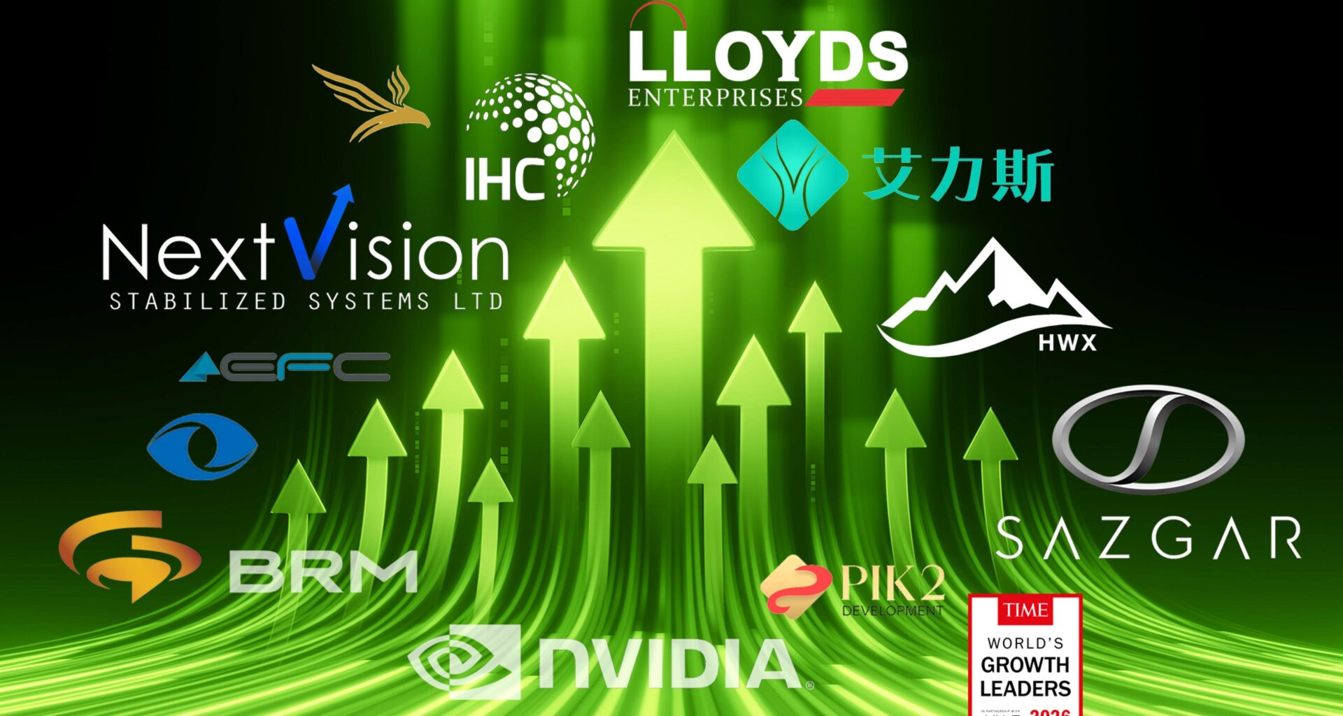 World's Growth Leaders of 2026