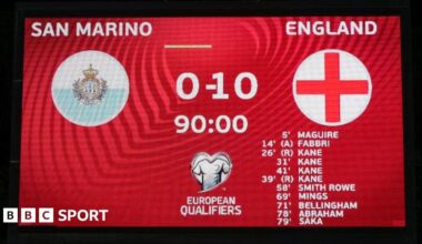 A scoreboard shows San Marino 0-10 England