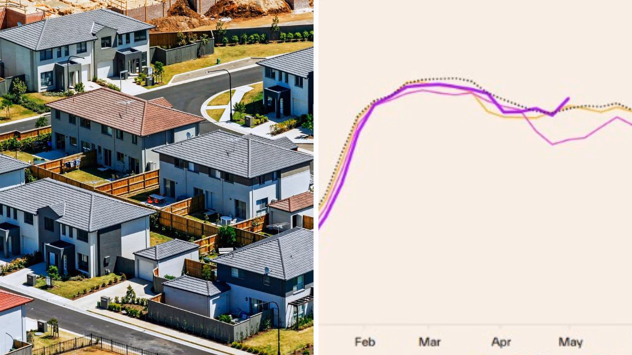 ‘Increasingly urgent’: Housing race now on as vendors rush to sell amid market decline