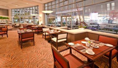 Canada’s restaurant sector faces mounting financial pressure – report