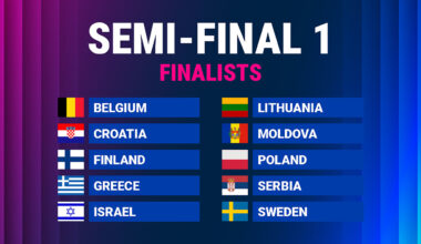Eurovision 2026 Semi-final 1 Qualifiers