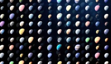 Over 10,000 new exoplanet candidates revealed!