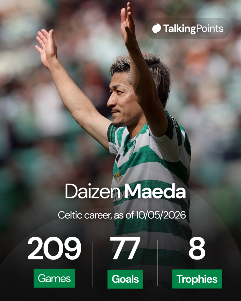 Daizen Maeda is he a legend