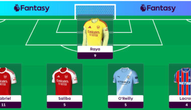 Hall of Famer Dan Wright’s Gameweek 37 team reveal