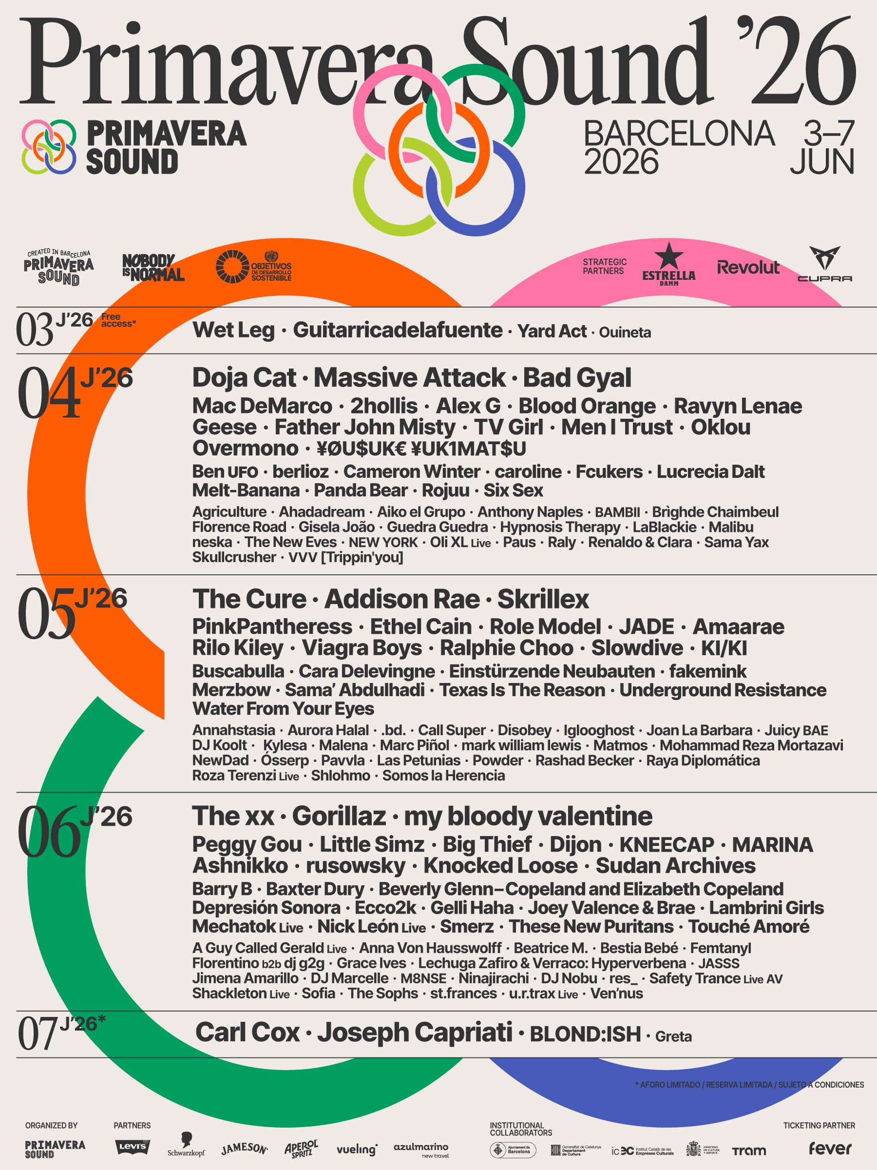 The lineup poster for Primavera Sound 2026