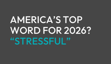 ‘Stressful’ tops Americans’ word for 2026