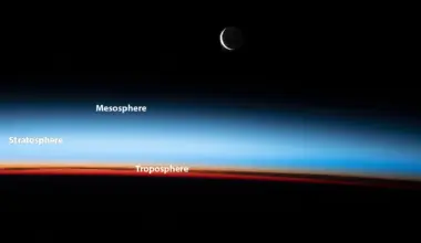 Scientists discover the strange way CO2 cools part of Earth’s atmosphere