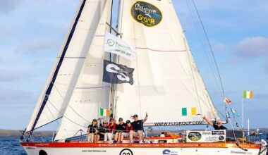 Kerry sailor aiming to conquer solo race around globe
