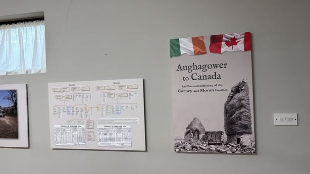 A sign about Canada and Aughagower in Co Mayo