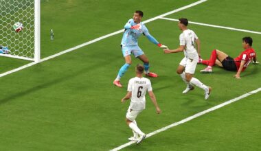 World Cup 2026: Oh the hero as South Korea topple Czechs