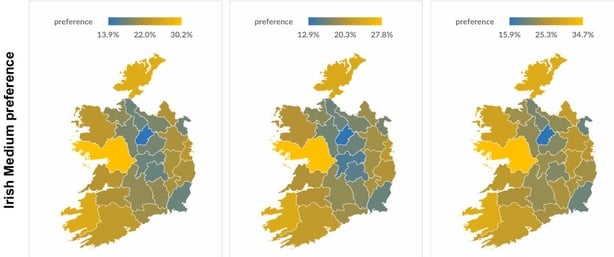 Irish medium preference county by county breakdown