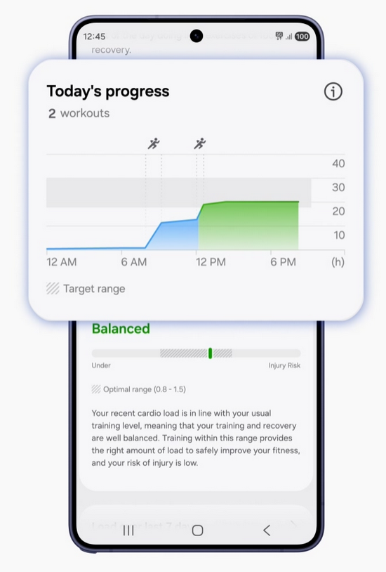 Samsung Daily Cardio Load showing today's training progress and cardiovascular strain