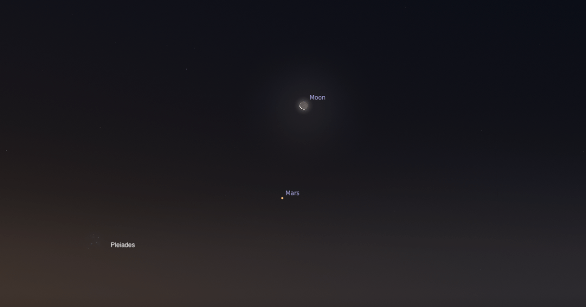 The Sky Today on Friday, June 12: The Moon meets Mars