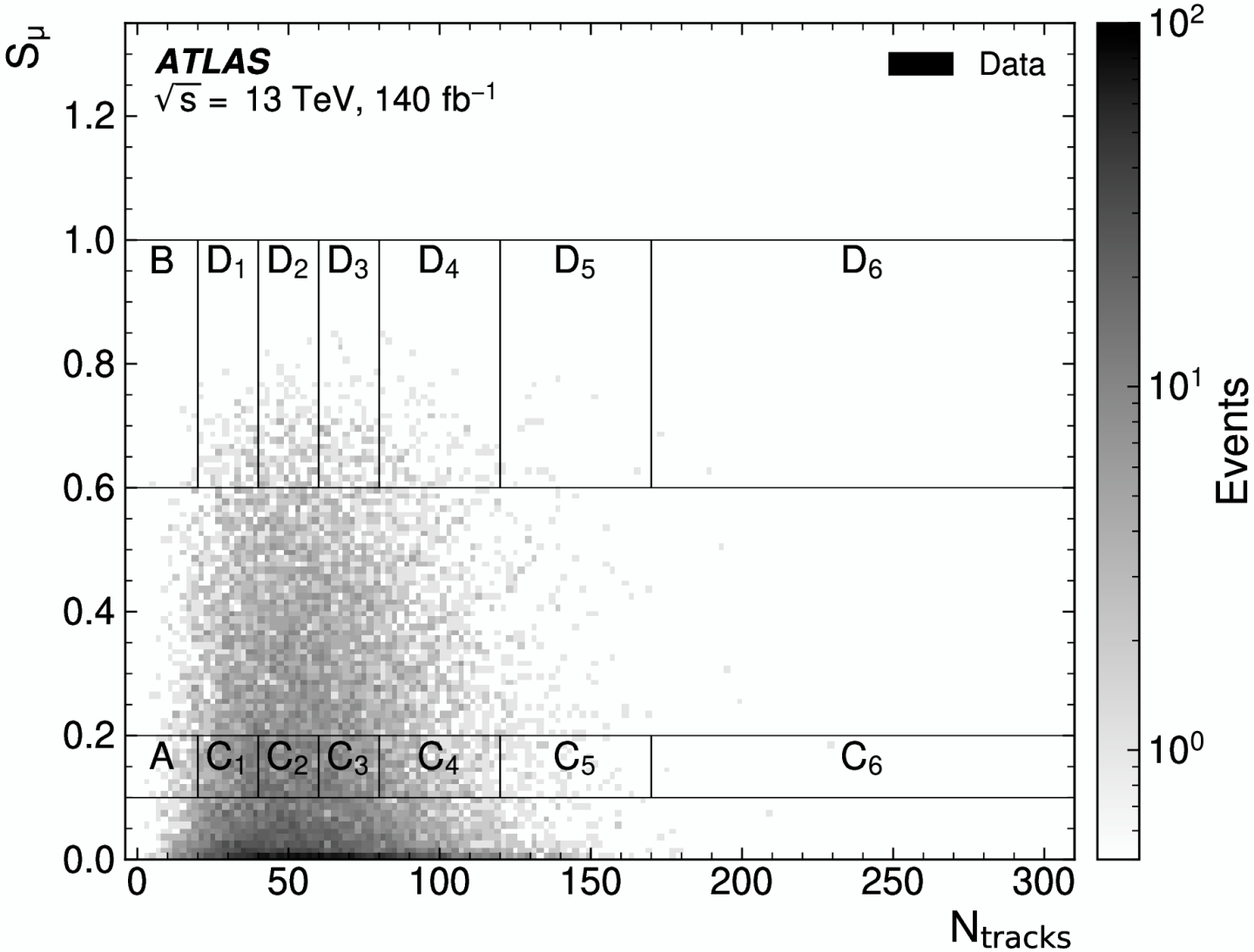Physics,ATLAS