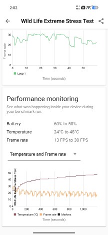 - Xiaomi Redmi Turbo 5 hands-on review
