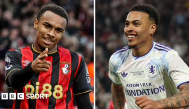 A split picture of  Bournemouth's Eli Junior Kroupi and Aston Villa's Morgan Rogers
