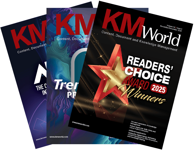 KMWorld Covers