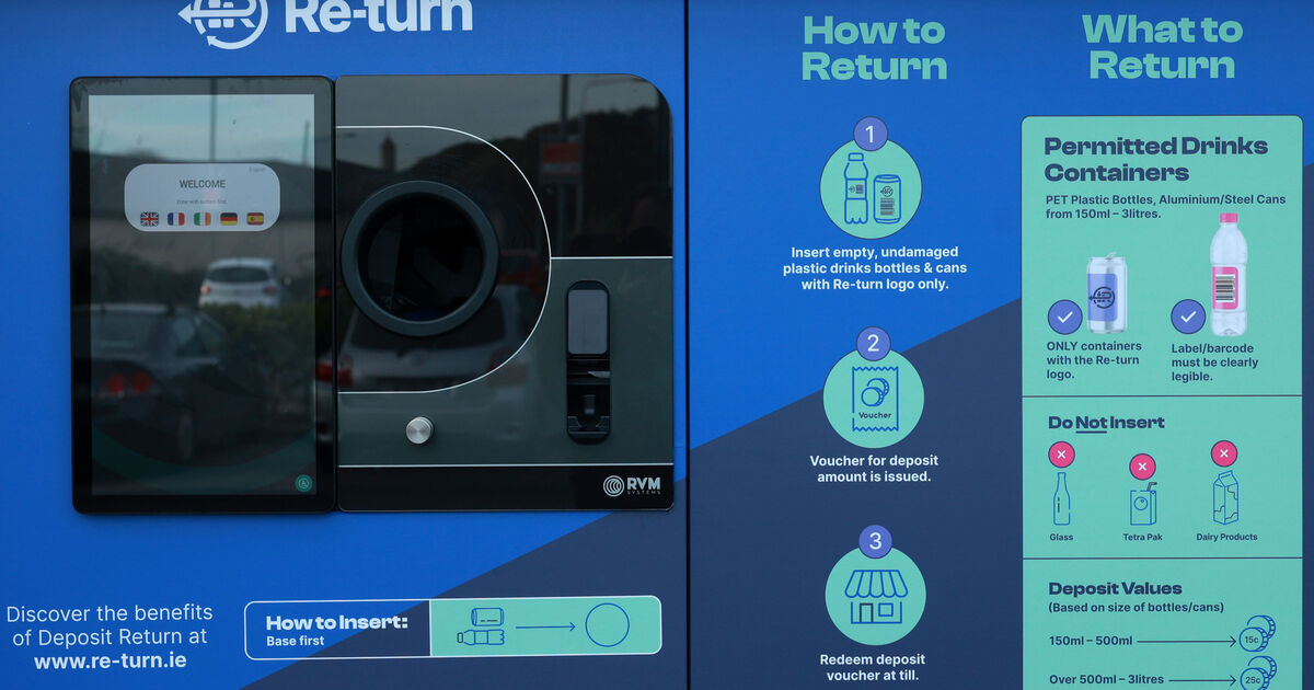 '15c or 25c does not appear enough to incentivise' people to use deposit return scheme