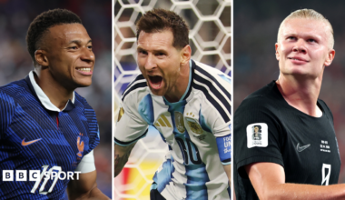 Kylian Mbappe, Lionel Messi and Erling Haaland at the 2026 World Cup