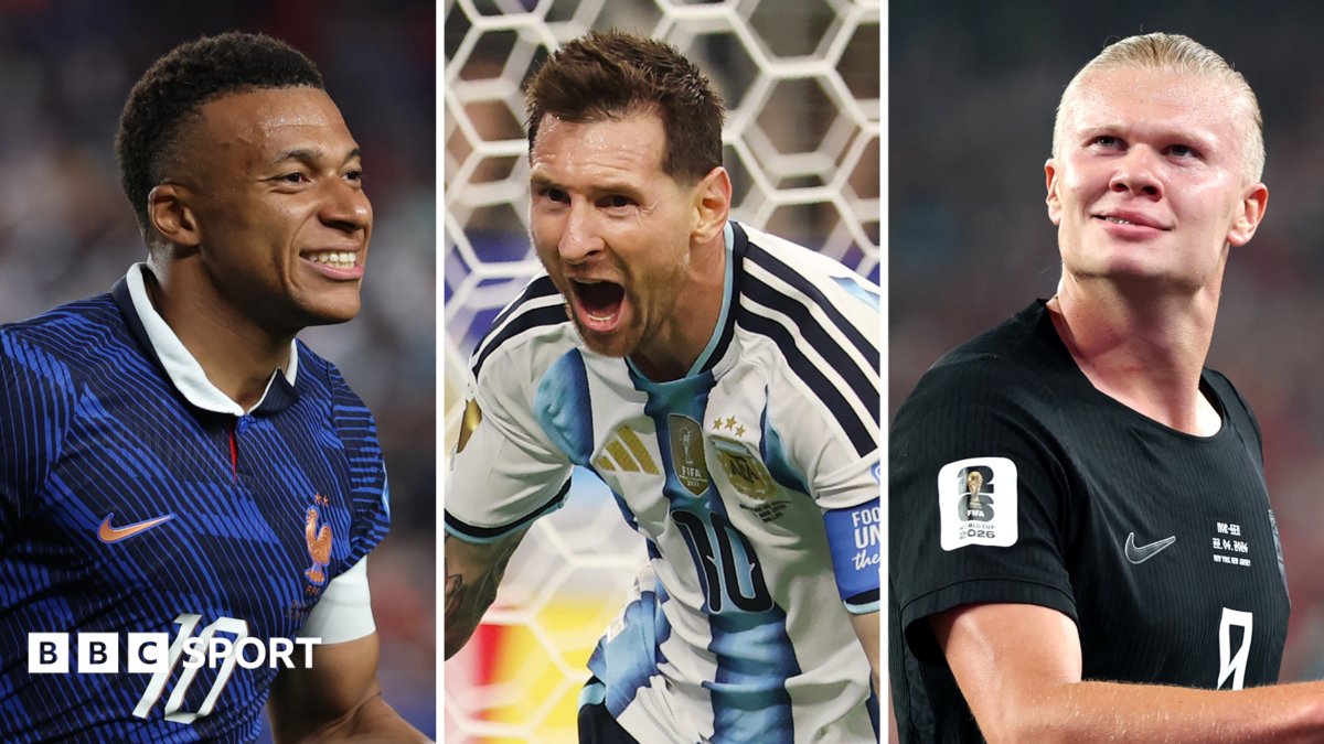 Kylian Mbappe, Lionel Messi and Erling Haaland at the 2026 World Cup