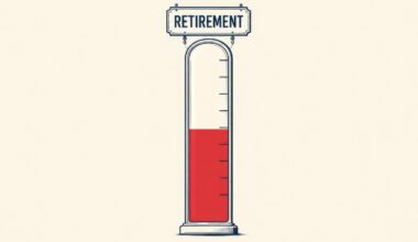 Millennials Have 20 Years To Save for Retirement—and Are $427K Behind