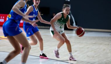 Basketball Ireland International Academy Invitational Schedule
