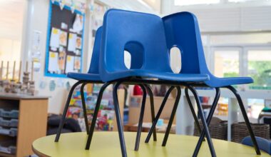 SNA claims she was forced out of south Dublin school after parents objected to Palestinian scarf – The Irish Times