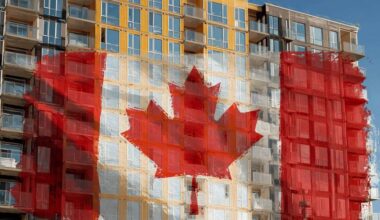 Canada new housing price index for May -0.3% versus -0.4% last month