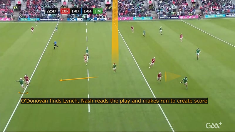 Smart running from Limerick helped create scores like this first half effort from Barry Nash, highlighted in the spotlight here.