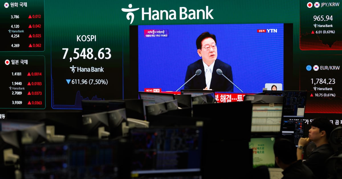 Circuit breakers triggered as South Korean market craters nearly 9% – The Irish Times