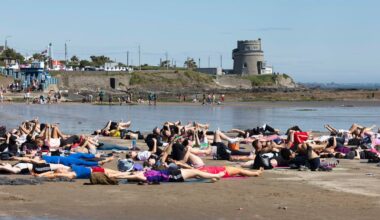 Ireland’s ‘downright alarming’ record-breaking heat in May due to climate change, scientists find – The Irish Times