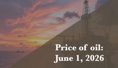 Current price of oil as of June 1, 2026