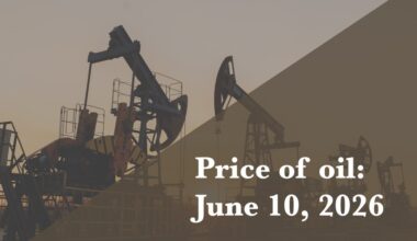 Current price of oil as of June 10, 2026