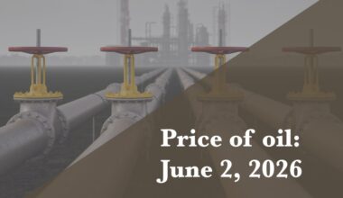 Current price of oil as of June 2, 2026