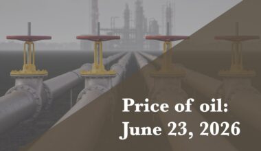 Current price of oil as of June 23, 2026
